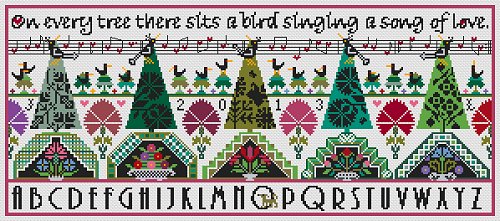 click here to view larger image of Dawn Chorus (chart)