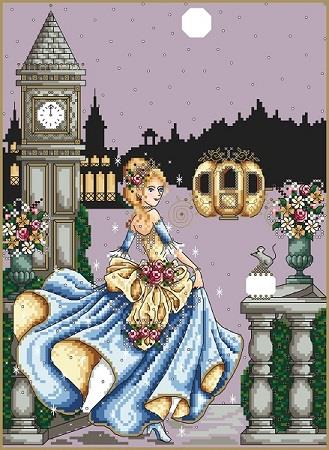 click here to view larger image of Cinderella (chart)