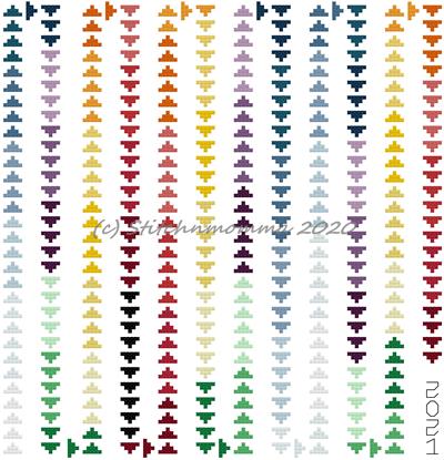 click here to view larger image of Flying Geese Temperature Sampler (chart)