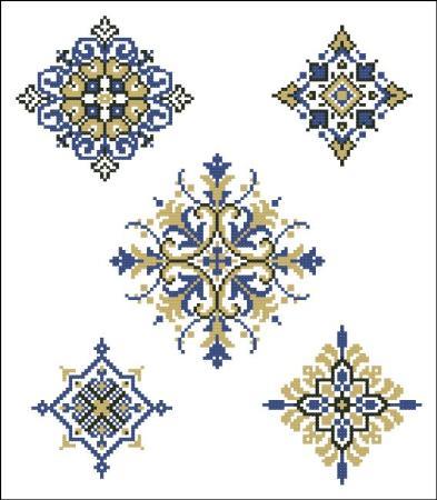 click here to view larger image of Geometric Medallions Blue Gold (chart)