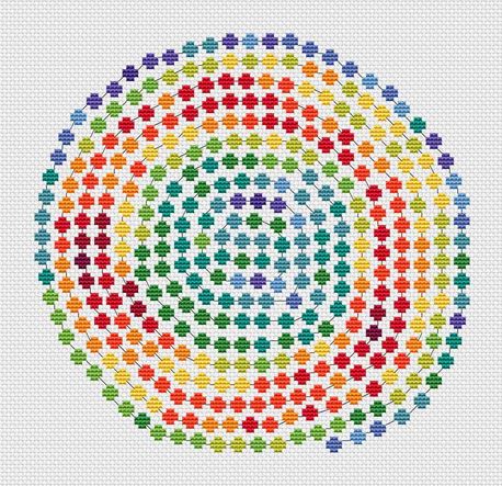 click here to view larger image of Temperature Circles (chart)