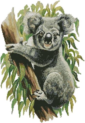 click here to view larger image of Koala (No Background) (chart)